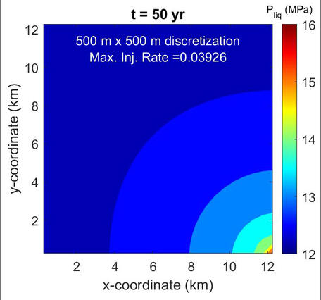 Economics of Energy Transitions Task 4 Representation Image